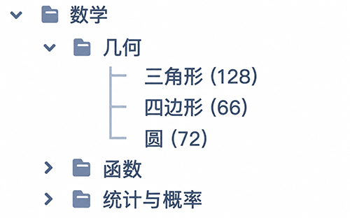 数学知识点分类树
