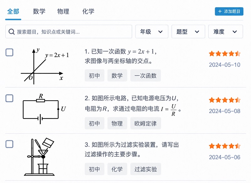 数学、物理、化学题目列表，包含配图、知识点与难度